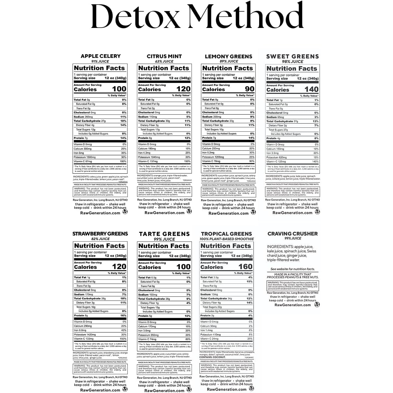 Raw Generation 7-Day Full Body Detox Method – Reset Your Health | Natural Weight Management System for Full Body Cleanse | Improve Digestion & Gut Health | Clearer Skin