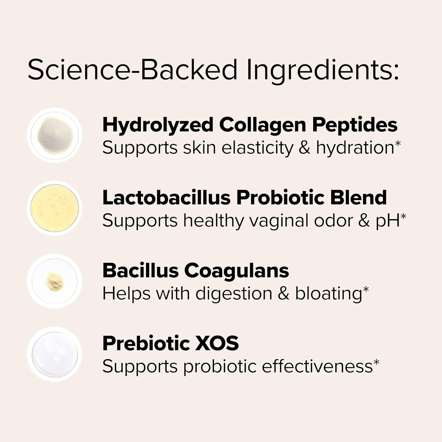URO Women’S Probiotic + Collagen Peptides Powder – Vaginal, Skin & Gut Health in One Daily Scoop – with Hydrolyzed Collagen Peptides, Probiotic Blend, and XOS Prebiotics – 20 Servings