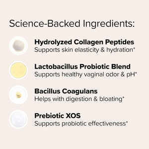 URO Women’S Probiotic + Collagen Peptides Powder – Vaginal, Skin & Gut Health in One Daily Scoop – with Hydrolyzed Collagen Peptides, Probiotic Blend, and XOS Prebiotics – 20 Servings