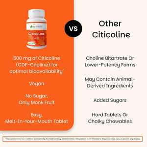 EZ Melts Citicoline - Brain Health & Memory Support Supplement - No Artificial Flavors - Non-Gmo & Vegan - Strawberry Blast - 60 Dissolvable Tablets (60 Servings)