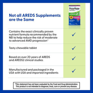Preservision AREDS 2 Eye Vitamins, #1 Eye Doctor Recommended Brand, Chewable Lutein and Zeaxanthin Supplement with Vitamin C, Vitamin E,Zinc, and Copper, Mixed Berry, 60 Tablets