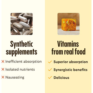 GEM Daily Bite for Women & Men, with 20+ Vitamins, Minerals, & Superfoods like Zinc, Vitamin D, B-Complex, K, Turmeric, Fiber & Prebiotics, Beta Glucan GLP-1 Support & Immunity (Citrus Ginger,7 Count)