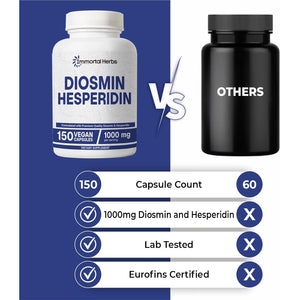 Diosmin Hesperidin 1000Mg Complex, 150 Capsules, Citrus Bioflavonoids Rich Fruit Extract, 100% Vegetarian, Non-Gmo & Gluten Free Diosmin Supplement with Max Strength