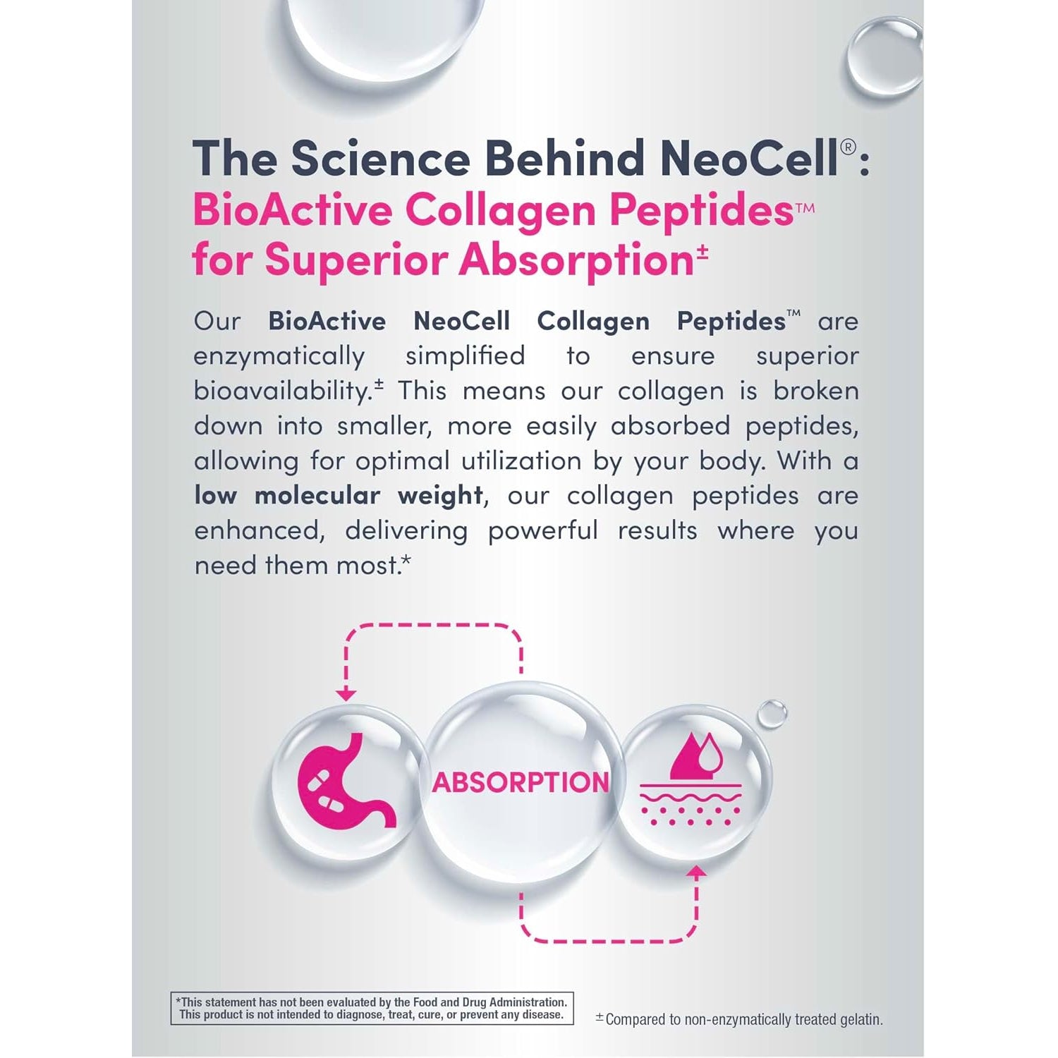 Neocell Collagen Peptides Pills | 270 Caplets | with Vitamin C and Biotin | Grass Fed Bovine | Hair, Skin, & Nails | for Women and Men