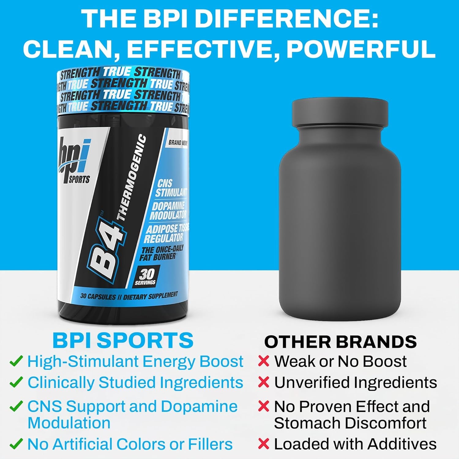 BPI Sports B4 – Extra Strength Natural Fat Burner for Women & Men – Keto-Friendly Fat Burner Capsules, Weight Loss & Appetite Control -Caffeine, Niacin, Quercetin, Yohimbine – 30 Servings – 710Mg
