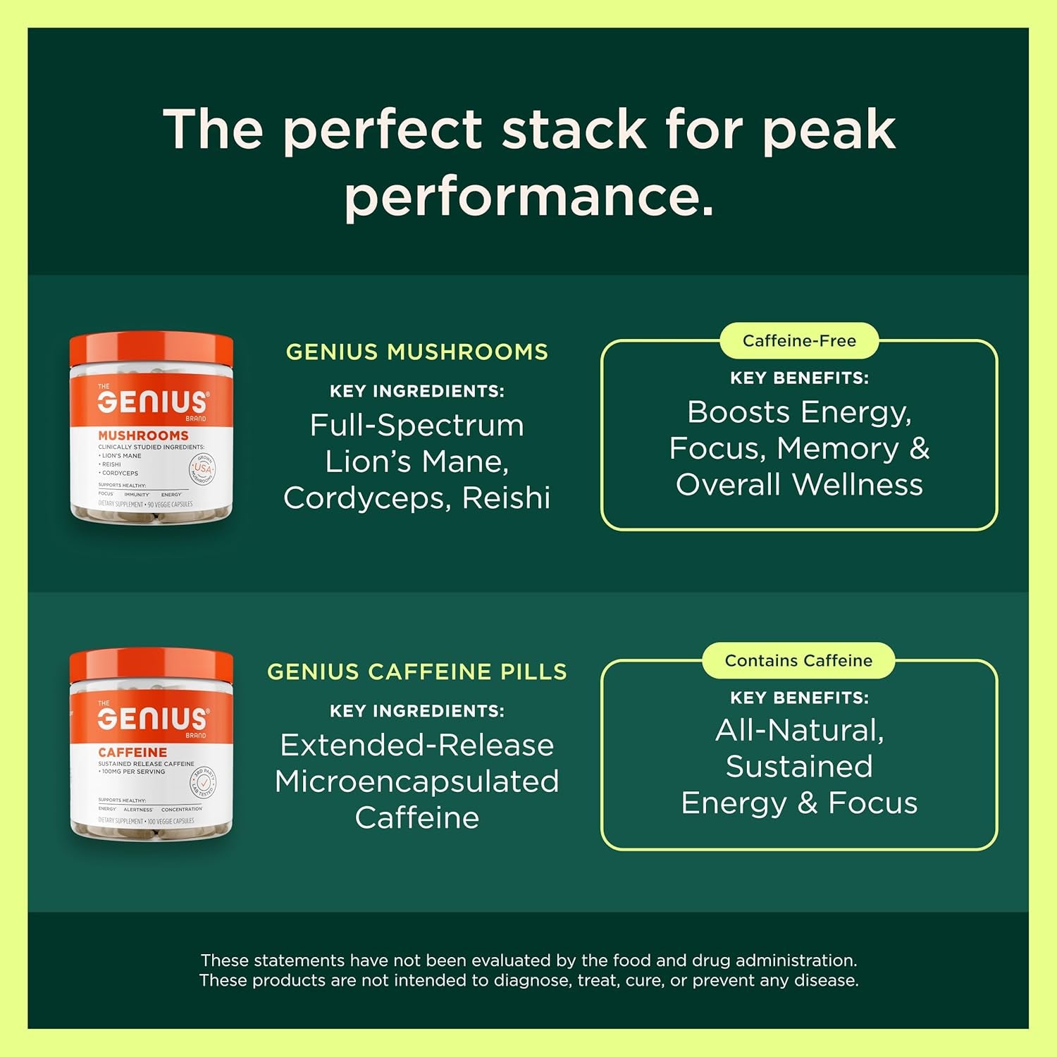 The Genius Brand Genius Consciousness - All-In-One Brain Health Supplement for Clarity - Supports Concentration, Creative Thinking, Energy & Memory - Powered by Nootropics - 15 Servings - Snow Cone