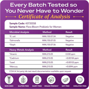 Complete Vaginal Probiotics for Women - W/Added Cranberry, D-Mannose to Promote Urinary Tract, Bladder, Gut & Vaginal Health - Ph Balance for Women - Support UTI, BV, YI - 60 Vegan Capsules