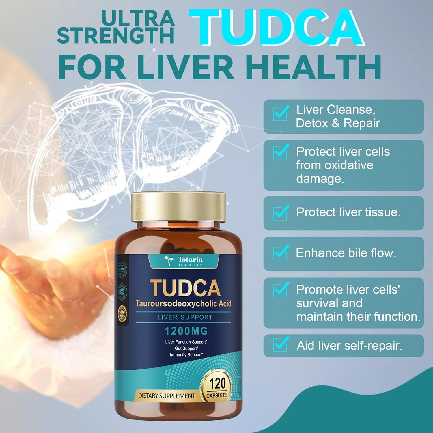 Totaria TUDCA Supplement 1200Mg (Tauroursodeoxycholic Acid), 120 Capsules, Ultra Strength TUDCA Bile Salts Liver Supplements, Pure Tudca for Liver and Gallbladder Repair, Gut Health