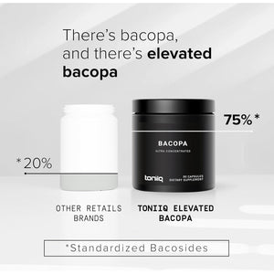 Toniiq Bacopa - Ultra High Potency 45:1 Extract with 75% Bacosides - Highly Concentrated - Third-Party Lab Tested - 90 Capsules