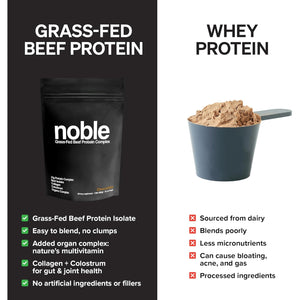 Noble All-In-One Chocolate Protein Powder, 21G Grass-Fed Beef Protein & Collagen, Colostrum & Organ Blend, Whey-Free, Seed Oil-Free, Zero-Carb, 30 Servings (1.75Lbs)