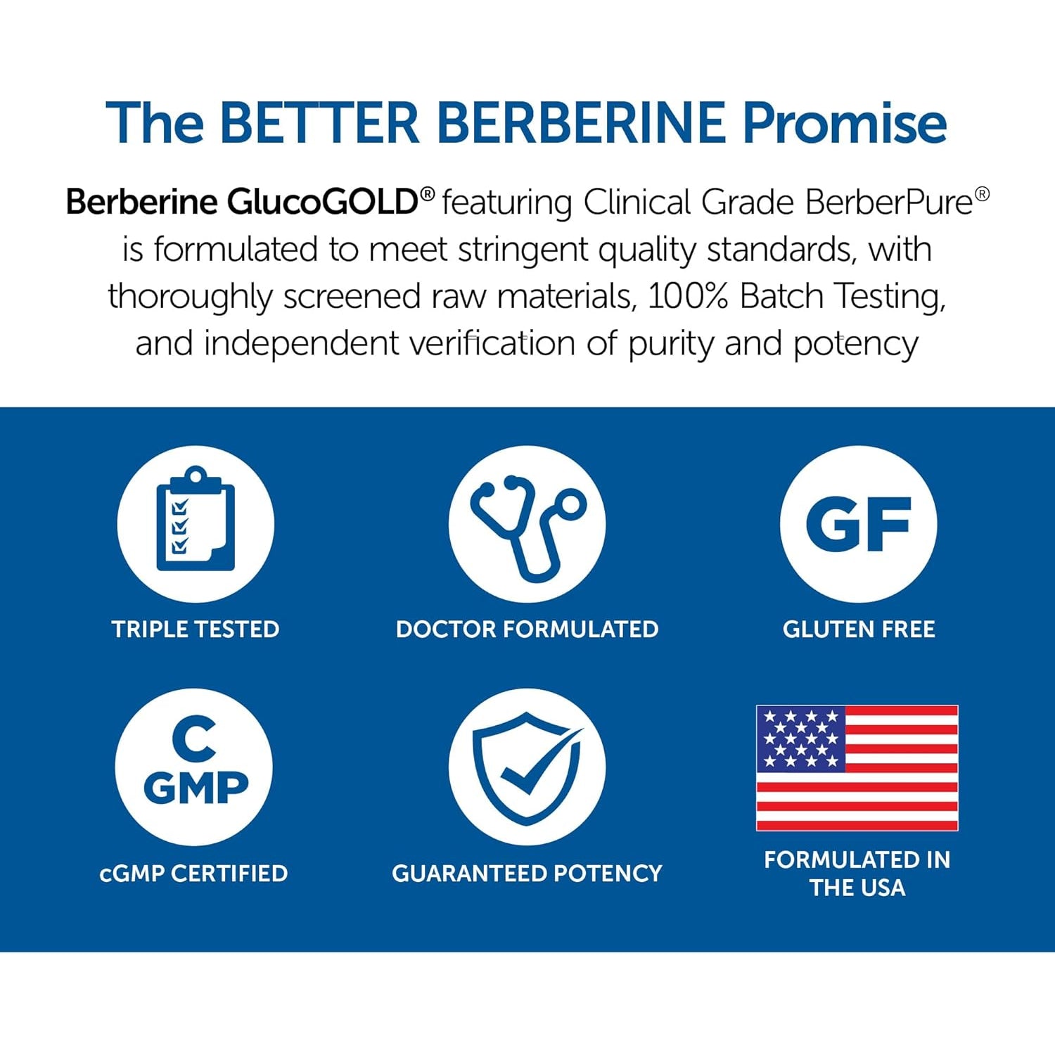 Dr. Whitaker’S Berberine Glucogold Supplement with 1500 Mg per Day of Berberpure Berberine, Concentrated Cinnamon, Crominex Chromium and Banaba Leaf Extract (90 Tablets)