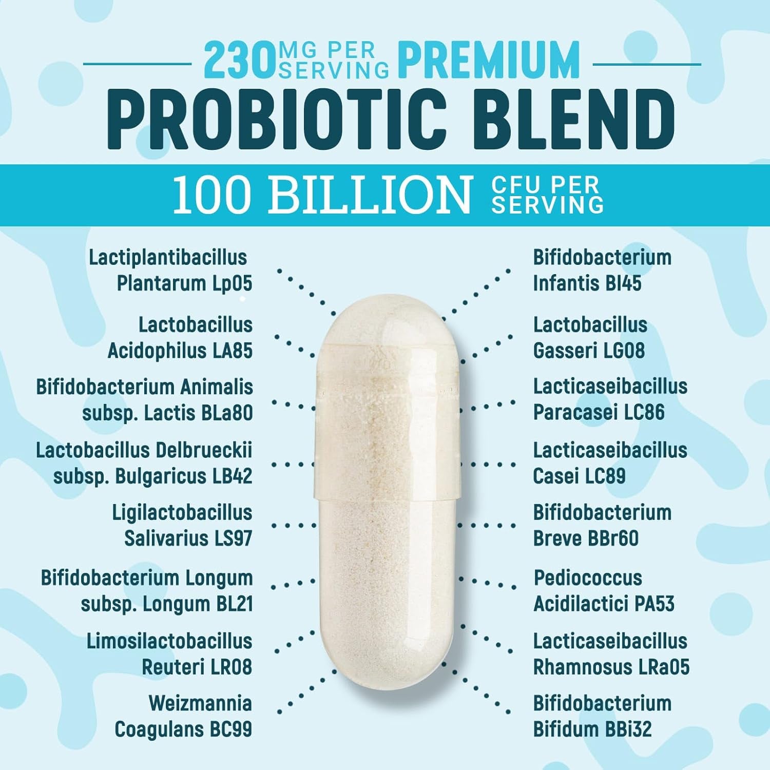 Nature'S Physician Probiotics - 100 Billion CFU per Capsule - 16 Strains + Prebiotics - Best Probiotic Supplement for Women & Men - Supports Immune, Digestive Health, Constipation & Gas - 60 Capsules