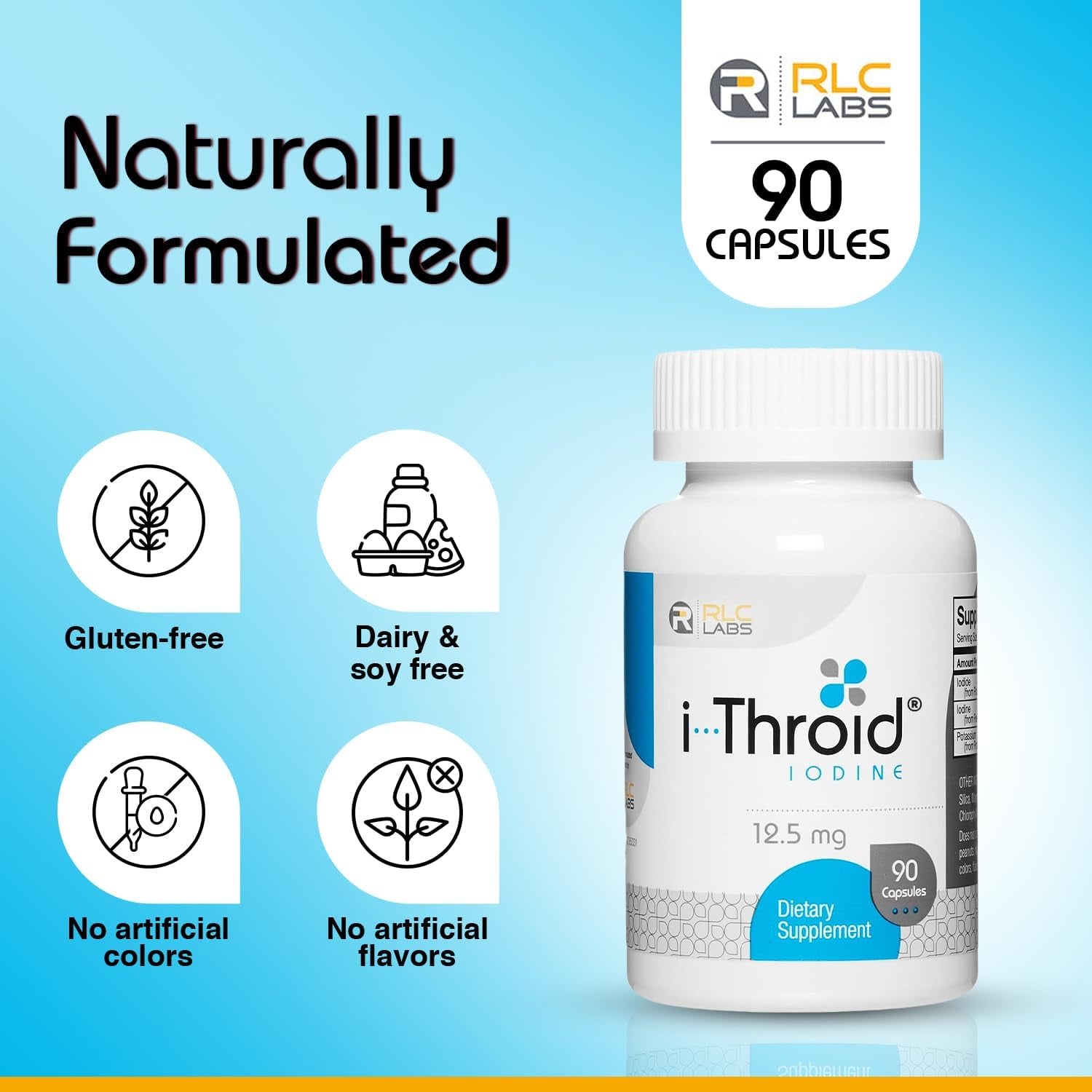 RLC Labs I-Throid 12.5 Mg - Thyroid Supplements for Hypothyroidism, Iodide Supplements for Thyroid, Support Healthy Metabolism, Thyroid Support for Women and Men - 90 Vegetarian Capsules (1 Pack)