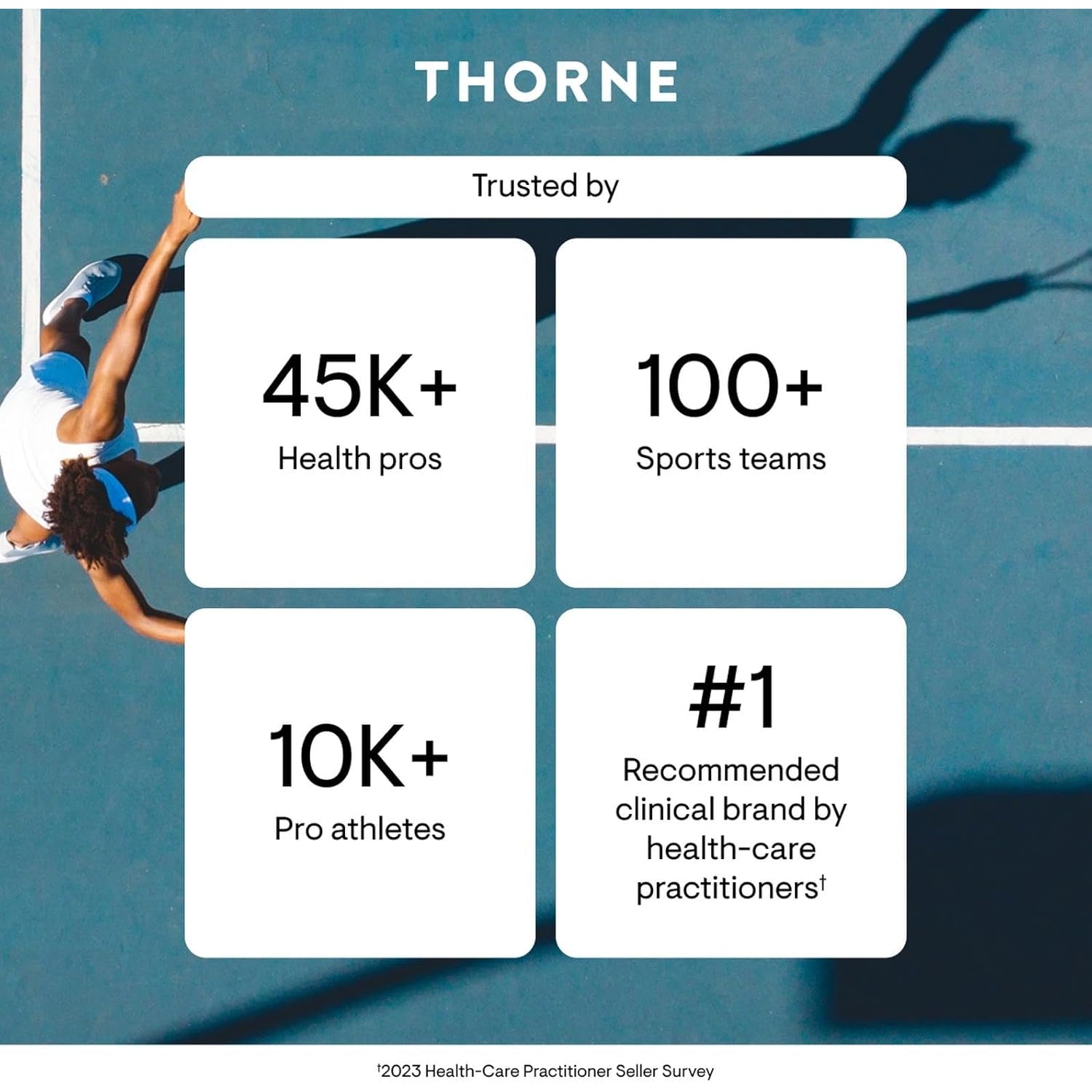 THORNE - Niacel 400 - NAD Supplement - Nicotinamide Riboside - Supports Healthy Aging, Cellular Energy Production & Sleep-Wake Cycle* - NSF Certified for Sport & Vegan - Gluten-Free - 60 Capsules