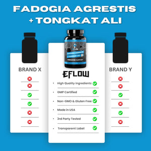 Eflow Nutrition Fadogia Agrestis + Tongkat Ali - [2-In-1] Natural Performance Supplement for Health and Wellness - Hormone, Energy, & Mood Support - Extract Powder (60 Capsules)
