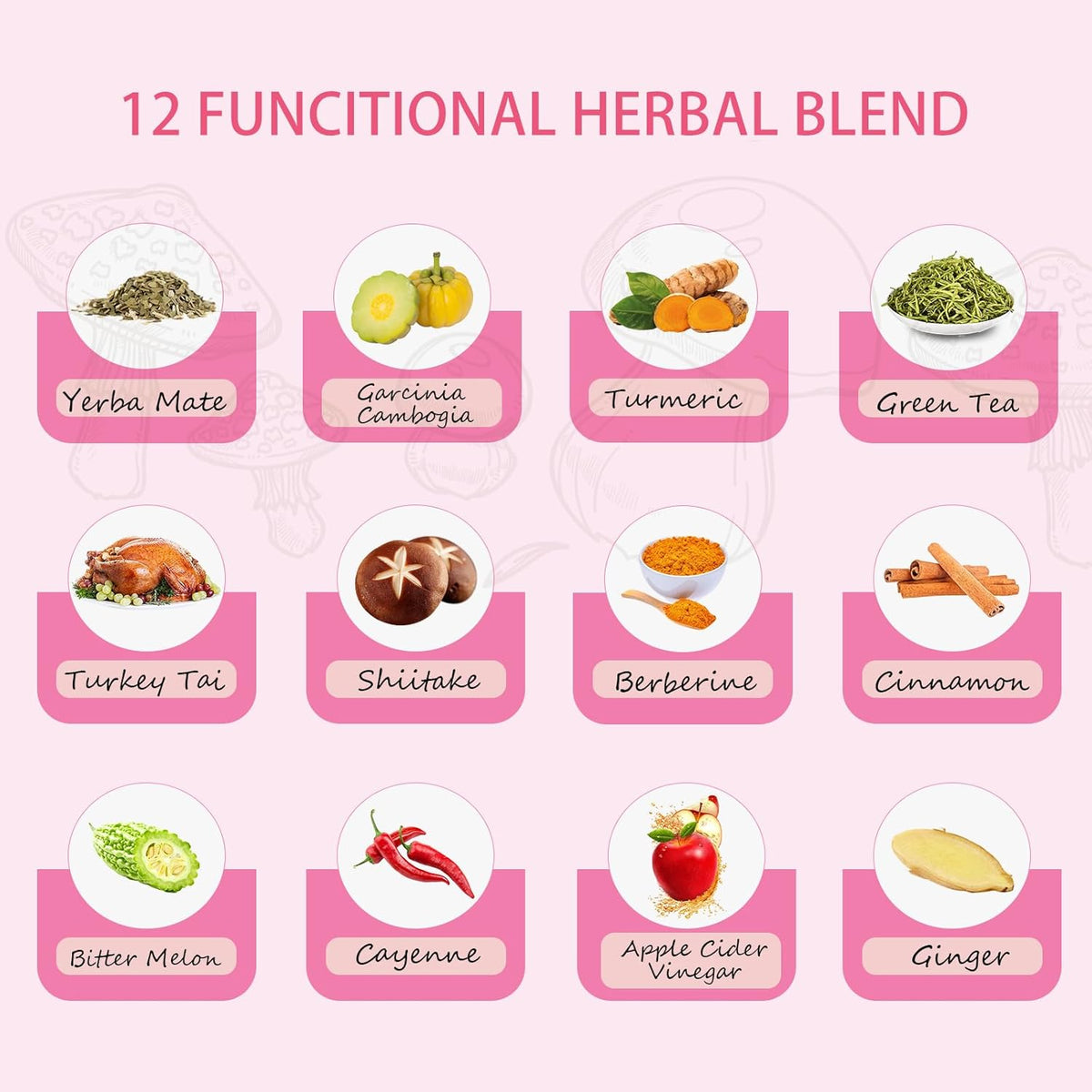 Slim Mushroom Coffee, Instant Coffee with Berberine, Cinnamon, Yerba Mate, Turmeric, & More for Skinny, Metabolism Boost - 30 Servings