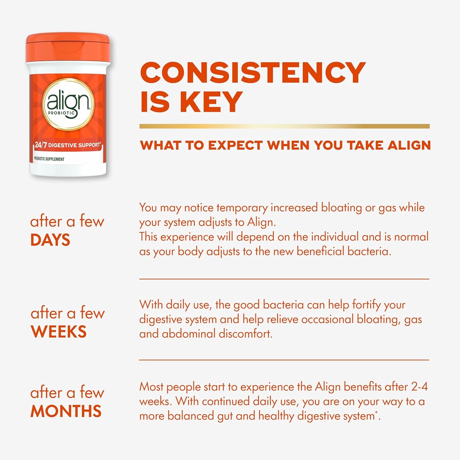 Align Probiotic, 24/7 Digestive Support*§, Probiotics for Women and Men, Probiotics for Digestive Health, Men and Womens Probiotic Capsules Help Relieve Occasional Bloating & Gas*, 56 Capsules
