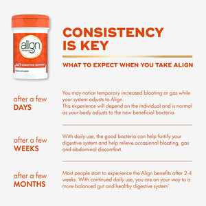 Align Probiotic, 24/7 Digestive Support*§, Probiotics for Women and Men, Probiotics for Digestive Health, Men and Womens Probiotic Capsules Help Relieve Occasional Bloating & Gas*, 56 Capsules