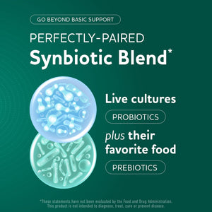 Prebiotics and Probiotics | 50 Billion CFU, 16 Probiotic Strains & Inulin Prebiotic Fiber | Delayed Release Capsules | Gut Health Support | Prebiotics and Probiotics for Women & Men | Non-Gmo | 60 Ct