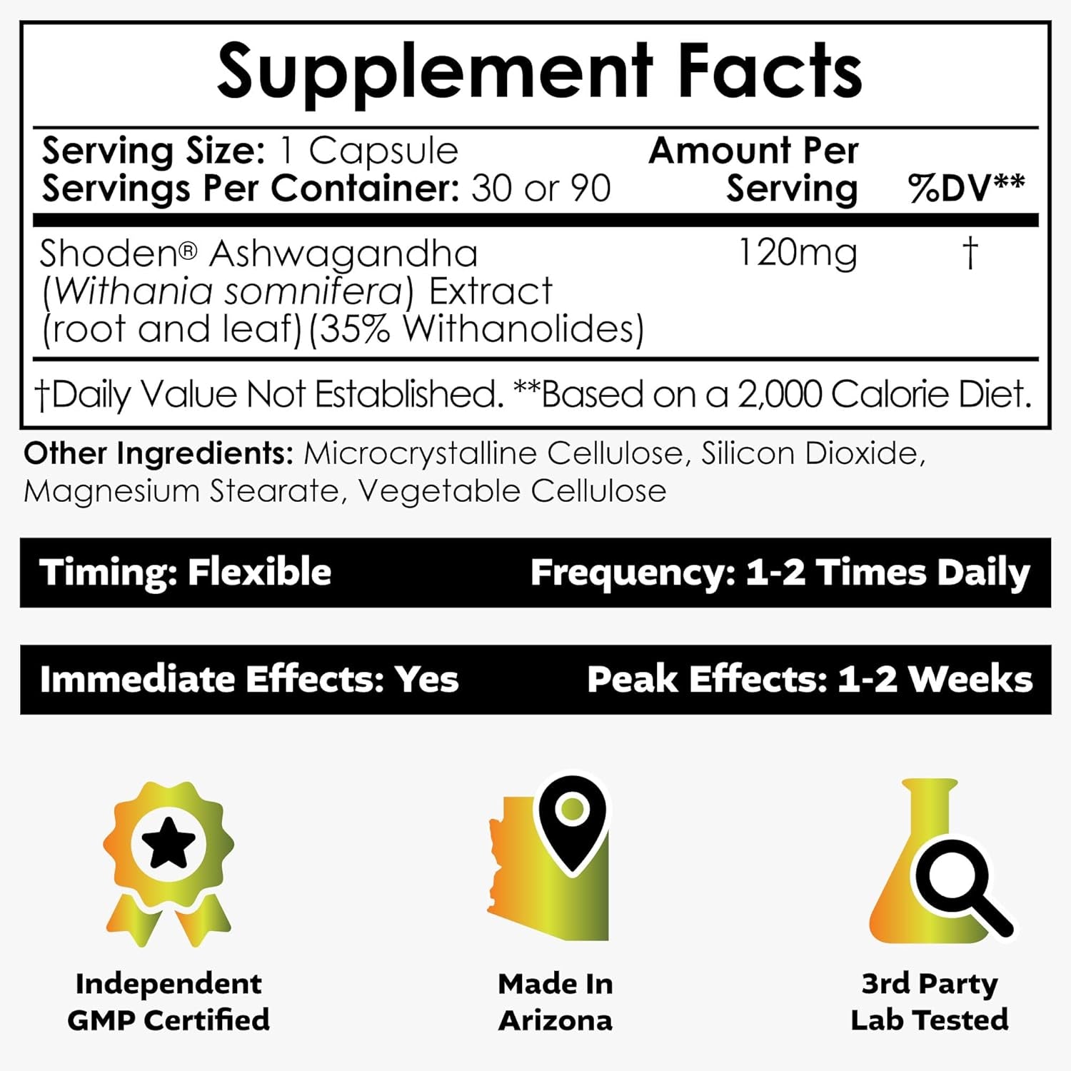 Nootropics Depot Shoden Ashwagandha Extract Capsules | 120Mg | 30 Count | 35% Withanolides