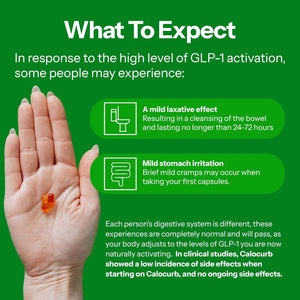 Calorie Control Supplement 6X Natural GLP-1 Support, Official & Patented Amarasate Formula, Plant Based Dietary GLP1 Supplement, Manages Appetite, Hunger & Cravings, 1 Month Average Supply, 90 Count