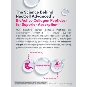 Neocell Advanced Collagen Peptides | 270 Tablets | 6000Mg | for Women and Men | with Vitamin C & Biotin | Non-Gmo, Gluten & Soy Free
