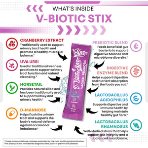 Clean Nutraceuticals Vaginal Probiotics for Women with Cranberry Extract, D-Mannose, Prebiotics, Ph Balance for Women, Vaginal Health – Womens Probiotic Alternative to Gummies - 20 Stix