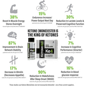 Ketoneaid Ke4 Ketone Ester Concentrate | Not a Ketone Salt, No Sugar, No Caffeine | Exogenous D-BHB Ester | 12 Serving per Bottle (1 Count)
