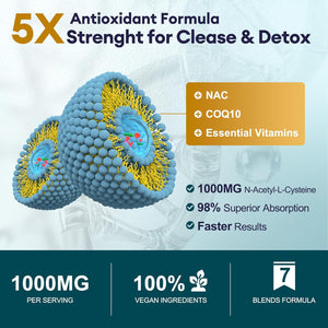 NAC Supplement N-Acetyl Cysteine| NAC 1,000Mg per Serving Capsules for Liver & Kidney Detox, Immune Support & Antioxidants - with Freeform N-Acetyl-L-Cysteine, Vegan, Non-Gmo, 120 Capsules