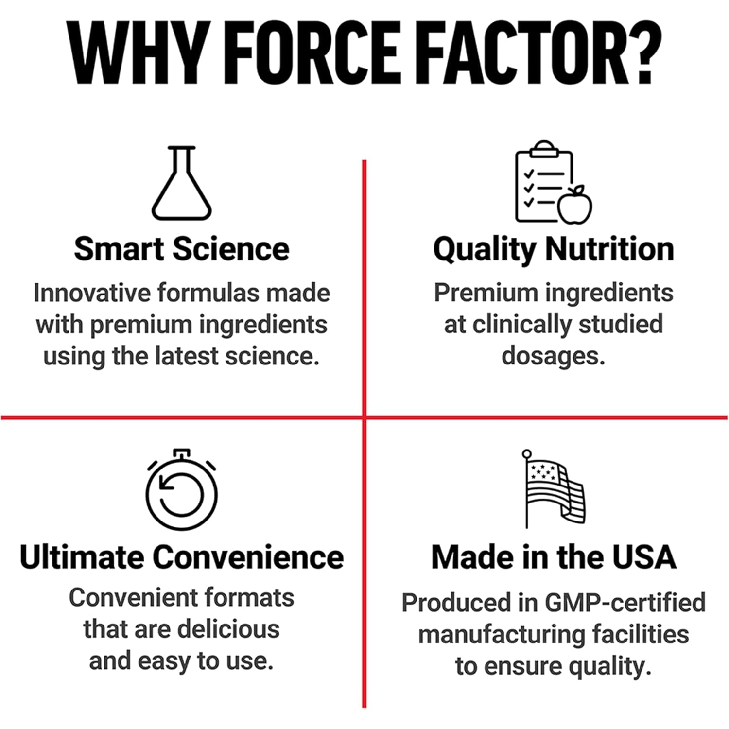 Force Factor Leanfire with Next-Gen SLIMVANCE Advanced Thermogenic Fat Burner for Weight Loss with B Vitamins and Capsimax to Boost Metabolism, Increase Energy, and Enhance Focus, 60 Capsules
