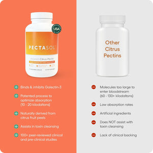 Pectasol Modified Citrus Pectin – 270 Capsules – Total-Body Health Supplement to Support the Heart, Immune System, Inflammation Response & Healthy Aging + Maintain Healthy Galectin-3 Levels