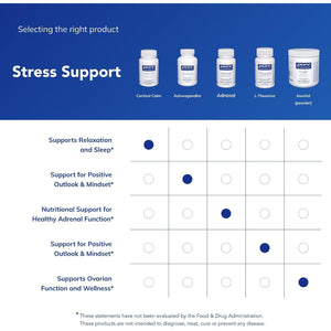 Pure Encapsulations Cortisol Calm - Supports Cortisol Health & Relaxation - Contains Ashwagandha, Magnolia Bark, Rhodiola Rosea & L-Theanine - Restful Sleep* - 60 Capsules