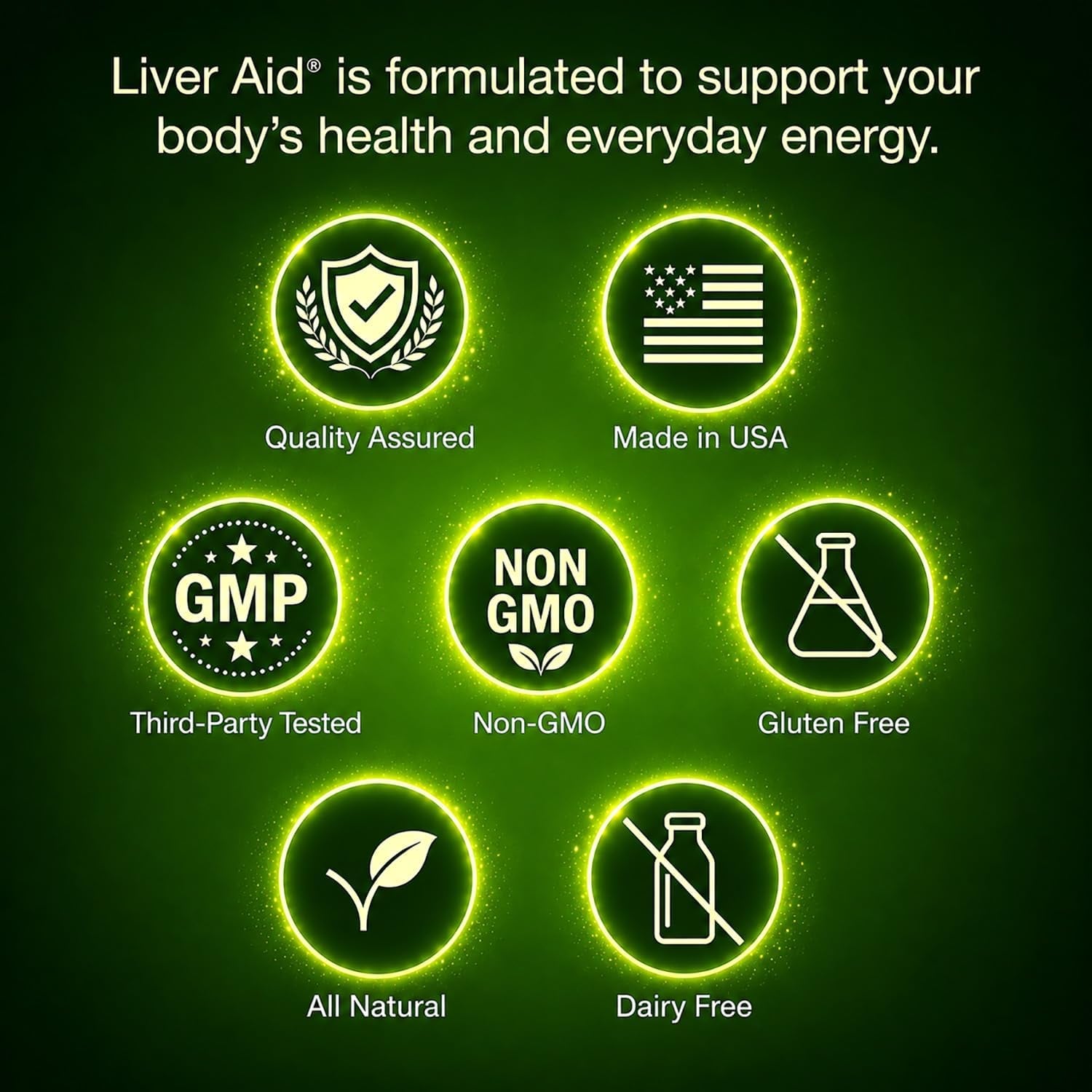 LIVERITE Liver Aid 2-Pack 120 Tablets (Total 240Ct) Supports Healthy Liver Function, Cleansing, Energy & Daily Wellness