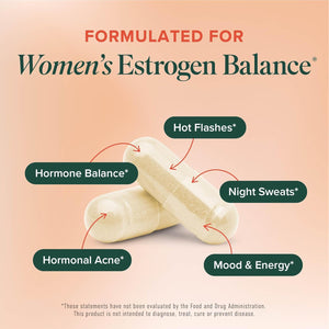 DIM Supplement for Women 250 Mg | Estrogen & Hormone Balance | Menopause, Hot Flashes & Night Sweats Support | DIM Complex Estrogen Supplement for Women | with Bioperine | Gluten-Free | 60 Ct