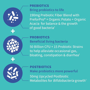 Garden of Life Dr. Formulated Pre, Post & Probiotics Gas & Bloating Once Daily 3-In-1 Complete Prebiotics, Postbiotics & Probiotics – 50 Billion CFU, Non-Gmo, Gluten-Free, 30 Day Supply