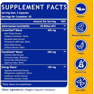 Liver Detoxify Repair & Cleanse, 20 Billion Afu Akkermansia Probiotic with Milk Thistle, Dandelion & Turmeric, 8-In-1 Herbal Formula for Liver Support & Renew, Antioxidant, Gut & Skin Health, 60 Caps