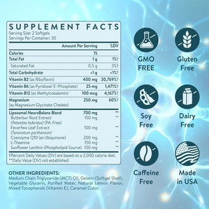 Migraine Relief Supplement – Liposomal Riboflavin, Vitamin B2 B6 & B12, Magnesium, Coq10, L-Theanine, Pa-Free Butterbur & Feverfew – Natural Head & Nerve – 60 Softgels