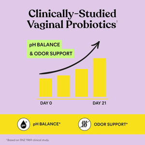 Lemme Purr Vaginal Probiotic Gummies for Women - Balanced Ph, Healthy Odor, Yeast Balance & Flora Support + Vitamin C for Immune Health - Tasty Pineapple (60 Count)