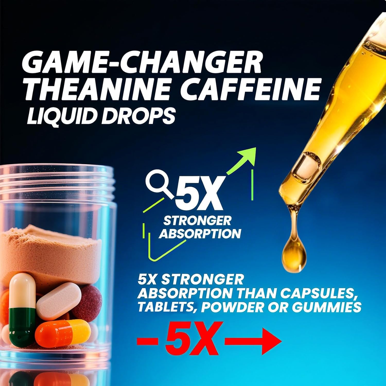 L-Theanine Supplement with Caffeine, Organic Liquid Caffeine 50Mg W. L-Theanine 100Mg, Vitamin B12 B6 for Focused Energy, Alertness & Recess Mood, Nootropic Brain Drops for Women & Men丨30 Days Supply