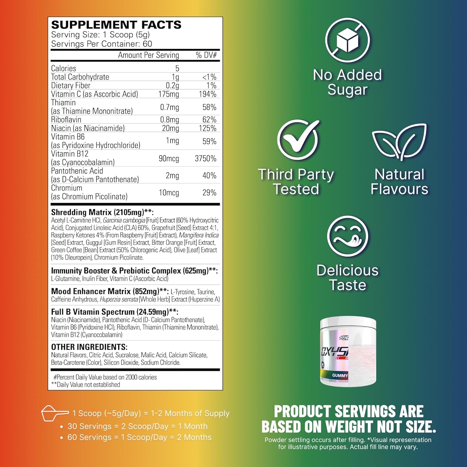 EHP LABS Oxyshred Pre Workout Powder - Preworkout Powder with L Glutamine & Acetyl L Carnitine, Energy Boost Drink - Gummy Snake, 60 Servings