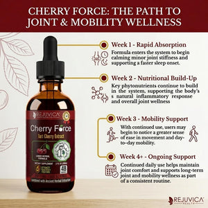 Rejuvica Health Cherry Force Montmorency Tart Cherry Liquid Drops 2 Fl Oz | Joint & Uric Acid Support | Helps with Inflammation, Sleep & Recovery | High Absorption Liquid Extract | Vegan Supplement