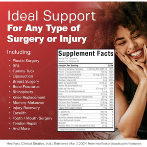 Healfast Post Surgery & Injury Recovery Supplement - Supports Healing, Scar Treatment & Bruising - BBL Post-Op Support for Surgery Recovery