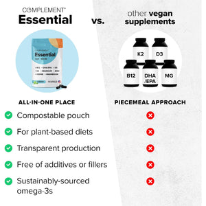 Complement Essential Vegan Multivitamin for Women & Men - Immune Support Supplement with Omega-3 DHA & EPA, B12, Vitamin D3 & K2, Zinc, Selenium, Magnesium, Iodine (30 Servings, 90 Capsules)