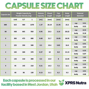 XPRS Nutra Size 4 Empty Capsules - 100 Count Small Clear Empty Gelatin Capsules - Pills DIY Capsule Filling - Fillable Pure Bovine Pill Gel Caps for Do-It-Yourself Supplements