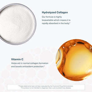 Youtheory Advanced Collagen - 6,000 Mg Hydrolyzed Collagen Peptides - Includes Antioxidants & Contains Vitamin C - Hair Growth, Nails, Joint Health & Bone Support* - 290 Tablets (48-Day Supply)