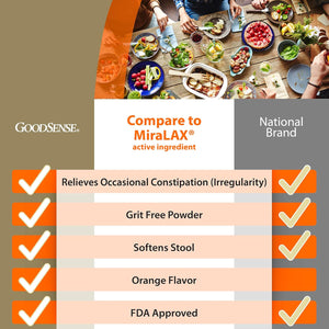 Goodsense Polyethylene Glycol 3350 Powder for Solution, Orange Flavor, Osmotic Laxative, Softens Stool, Relieves Occasional Constipation, 17.9 Ounce