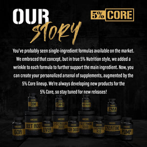5% Nutrition Core ZMA (With Boron) | Promotes Recovery by Restoring Levels of Zinc, Magnesium & Vitamin B-6 (90 Capsules)