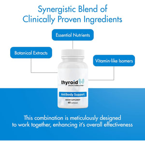 Antibody Support - Thyroid Antibody Support Combines Nigella Black Cumin Seed, Selenium and Inositol to Help Lower Thyroid Antibodies and Thyroid Cells