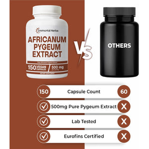 Africanum Pygeum 500Mg, 25:1 Extract, 150 Pills, Extra Strength Pygeum Supplement for Men and Women, Non-Gmo and Gluten-Free Bark Extract Capsules, 5 Months Supply