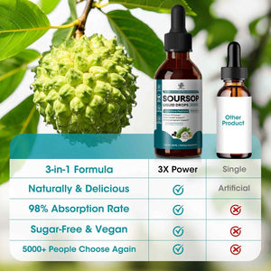 Imatchme Soursop Graviola Liquid Drop for Immune, Gut, Antioxidants, Cell & Energy, Soursop Bitters Liquid with Elderberry & Lion Mane Mushroom, 3X Power Herbal, Sugar-Free, Natural Flavor, 1 Fl Oz